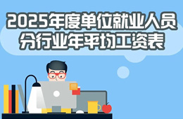 浙江省2025年度單位就業人員年平均工資出爐