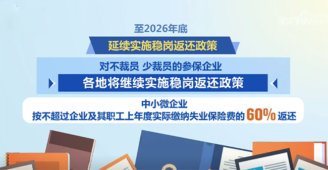 有補貼、有扶持、有信心 多舉措“真金白銀”支持企業穩崗擴崗